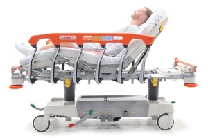 PREVENCIA DEKUBITOV - ERGOFRAME®